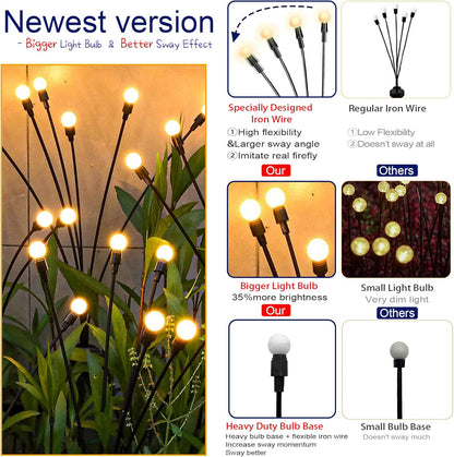 SOLAR Firefly Lights | Zero Electricity Bill